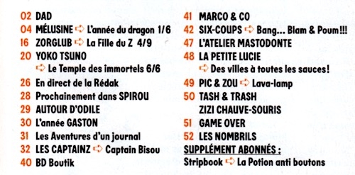 Sommaire 4020