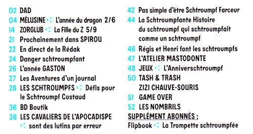Sommaire 4121