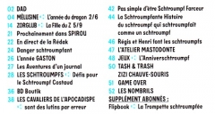 Sommaire 4121