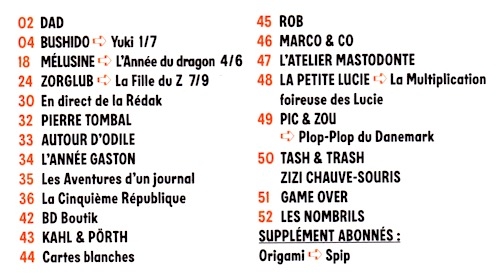 Sommaire 4123