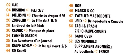 Sommaire 4125