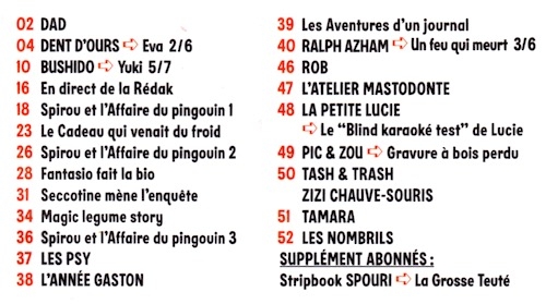 Sommaire 4127
