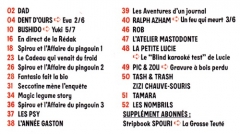 Sommaire 4127