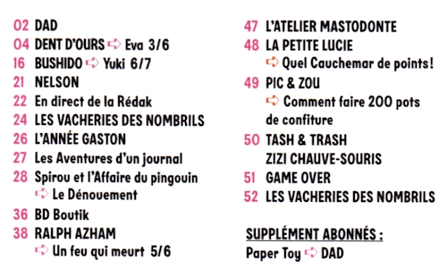 Sommaire 4128