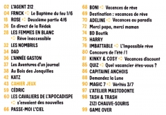 sommaire 4133