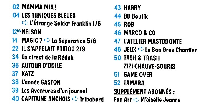 Sommaire 4146