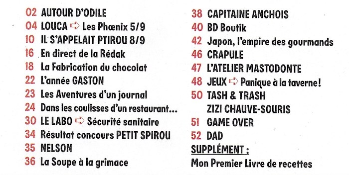 Sommaire 4152