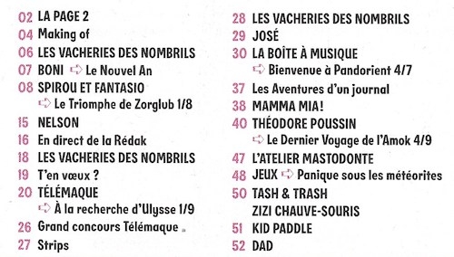 Sommaire 4160