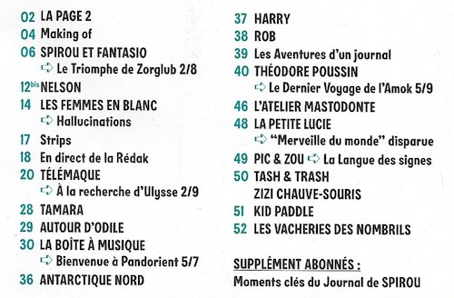 Sommaire 4161