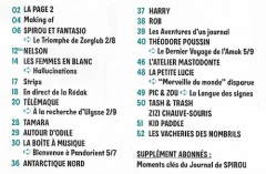 Sommaire 4161