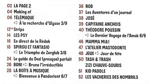 Sommaire 4162