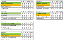 class2