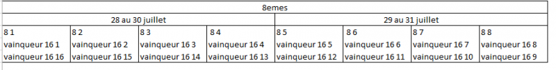 class6