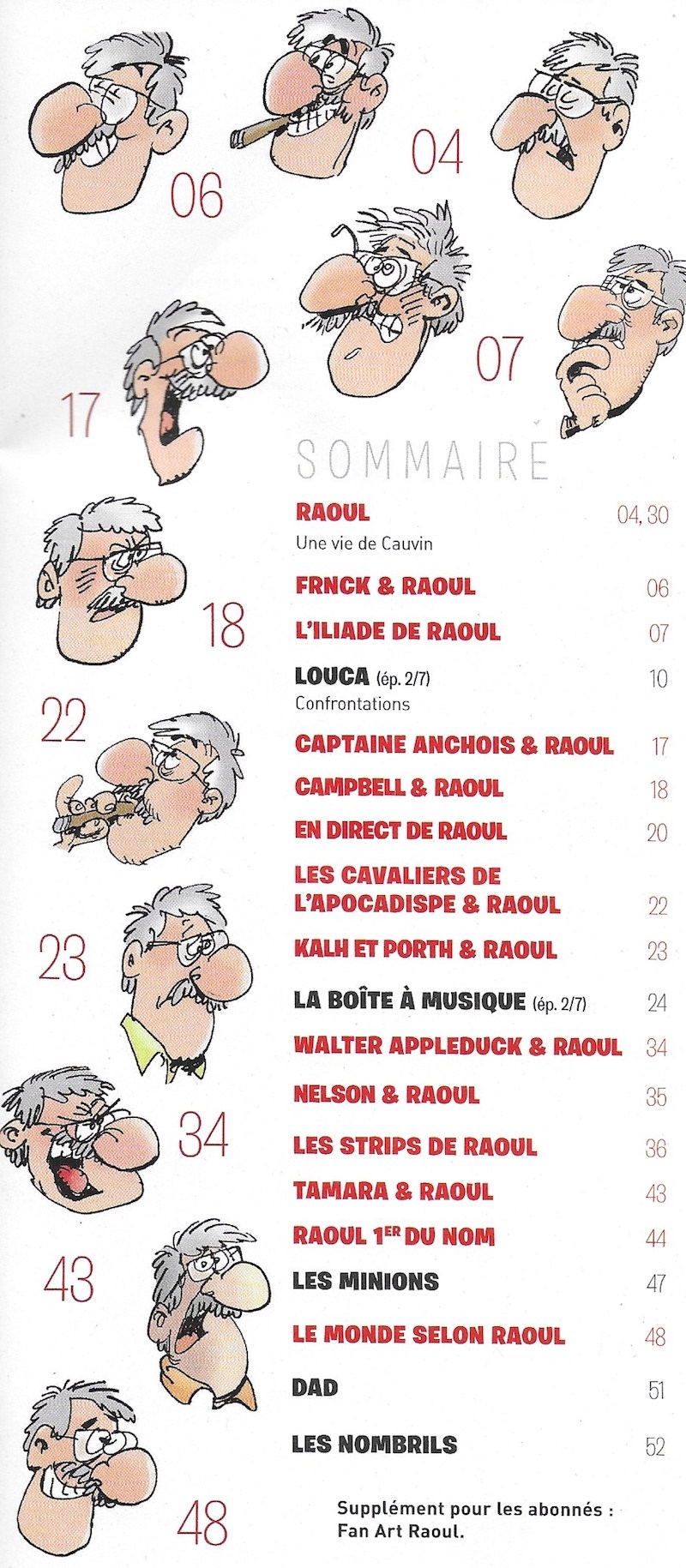 Sommaire 4198