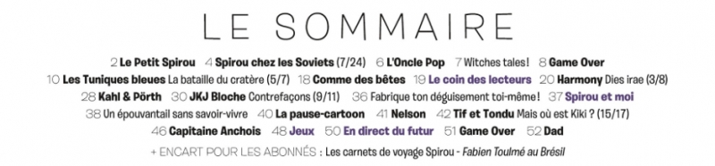Sommaire 4255