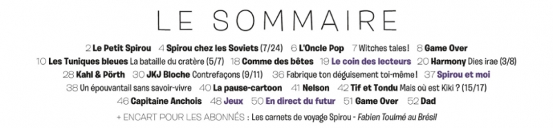 Sommaire 4255